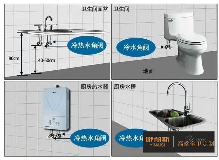 角閥在浴室柜中的作用？