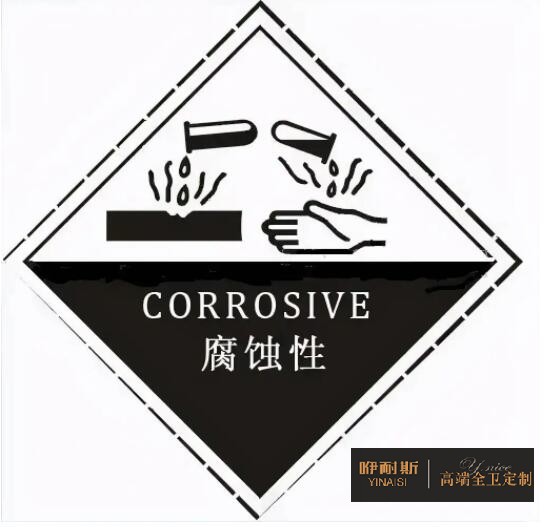 鏡子不能直接接觸到鹽、酸以及油脂性的東西